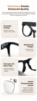 Lunettes intelligentes de traduction IA avec caméra 8MP, Wi-Fi 5GHz, son stéréo, suppression du bruit ENC, contrôle tactile coulissant et étui de chargement