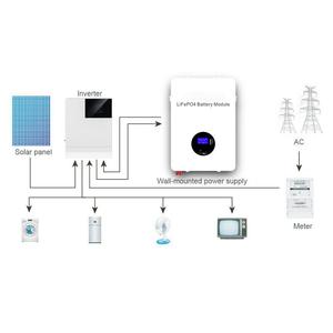 48V 51.2V 15Kwh Powerwall Lithium Ion <b>Battery</b> Wall-<b>Mounted</b> Energy Storage System CAN Communication Hybrid for Home Use SAL 5K_EU - Product Image 6
