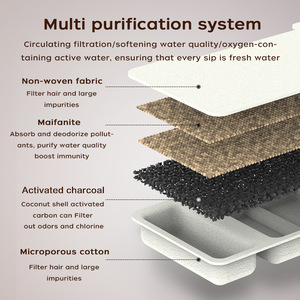 เครื่องให้น้ำแมวอัตโนมัติแบบพกพา รุ่นใหม่ OEM/ODM ความจุ 3.2 ลิตร ทำจากสแตนเลส ดีไซน์สวยงาม ทนทาน เงียบพิเศษ สำหรับแมวในบ้าน - Product Image 4