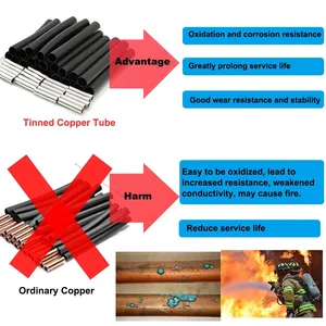 Кабель для подогрева пола Minco 12K 33 Ом/м из углеродного волокна с резиновой и силиконовой термостойкой проводами - Product Image 6