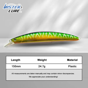 Señuelo de Pesca MISTER LURE de 150 mm y 24.7 g, Señuelo Duro Tipo Minnow con Bib Corto, Color Personalizado OEM, Señuelo de Pesca de Agua Dulce - Product Image 3