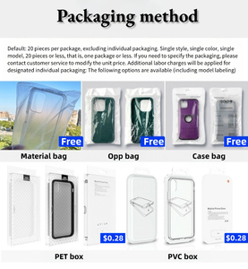 <span class=keywords><strong>Coque</strong></span> de téléphone portable personnalisée antichoc double couche haut de gamme compatible avec l'illustration artistique la plus vendue sur <span class=keywords><strong>AliExpress</strong></span> pour 17pm - Product Image 5