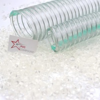 Granulés de PVC de qualité extrusionnelle haute transparence pour tuyaux d'eau transparents et tubes flexibles