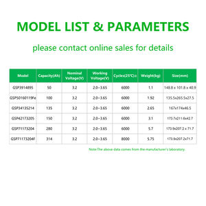 Batería prismática recargable LiFePO4 de 3.2V y 100Ah con terminales de tornillo para carritos de golf - Product Image 3