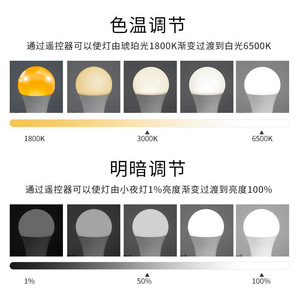 Led <b>Bulb</b> A19 9W E27 E26 B22 <b>Remote</b> <b>Control</b> Dimmable Warm Light Home Use - Product Image 5