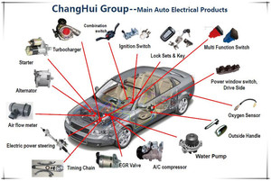 Joint à rotule Offre Spéciale 43330-02070 43330-09070 43330-19115 43330-19185 Pièces de suspension pour essieu d'arbre de transmission TOYOTA Joint à rotule inférieur - Product Image 6