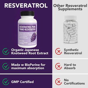 Resveratrol Trans Puro 1480mg Cápsulas 98% Pureza Vegano Antioxidante Suplemento Dietético Envejecimiento Saludable Energía OEM - Product Image 6