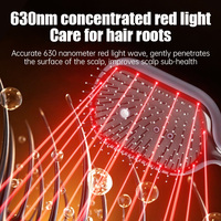Peigne Masseur Électrique du Cuir Chevelu à Pointes en Nylon pour la Croissance des Cheveux avec Solution de Minoxidil - Thérapie Quotidienne pour Usage Domestique et Hôtelier