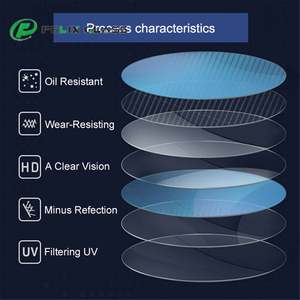Lentilles progressives photochromiques en résine à revêtement HMC bleu UV400, très vendues - Product Image 2