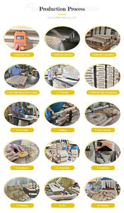 ขาโต๊ะไม้แบบติดตั้งเร็ว โต๊ะกาแฟ โต๊ะข้างเตียง สไตล์โมเดิร์นกลางศตวรรษ ขาโต๊ะกาแฟ DIY - Product Image 4