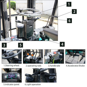 Carretilla elevadora eléctrica de 1 a 5 toneladas de capacidad con horquilla elevadora eléctrica sentada de altura de 3 a 5m a la venta - Product Image 6