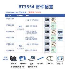 HIOKI BT3554-50 เครื่องทดสอบแบตเตอรี่ ความต้านทานภายใน การวัดอุณหภูมิแรงดันไฟฟ้า แบตเตอรี่อัลคาไลน์ 8x5 ก้อน - Product Image 1