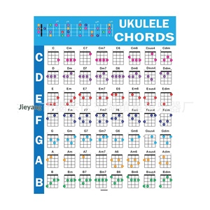 Poster e Tabella di <span class=keywords><strong>Accordi</strong></span> per <span class=keywords><strong>Chitarra</strong></span> Stampati per Principianti - Esercitati con le Tabelline dei Dita per Strumenti Musicali - Product Image 5