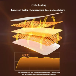 Cerotti Riscaldanti per Crampi Mestruali, Patch Monouso per Riscaldamento Corporeo, Allevia il Dolore e Migliora la Circolazione Sanguigna - Product Image 2