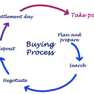 Vestido de gasa con Mull latido del corazón, para verano, ventilado, cuello de barco, nuevo estilo, puede ayudar a la inspección de calidad, 2022 - Product Image 5