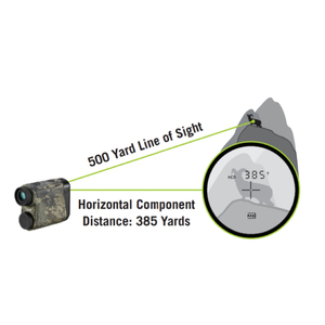 3000yds 10X42mm jumelles télémètre Laser OLED affichage <span class=keywords><strong>Golf</strong></span> télémètre Laser meilleurs télémètres pour la chasse au cerf - Product Image 2