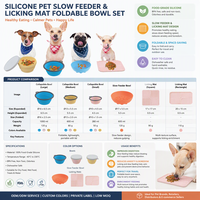 Tapis de léchage en silicone pour animaux de compagnie, bol pliable anti-déversement pour chats et chiens