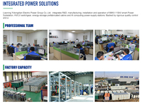 Cabinetes de Red de Media Tensión con Aislamiento de Gas YIDD KYN28-12 MV/HV, Paneles Eléctricos de 12KV 24KV 33KV, Gabinetes de Conmutación de Media Tensión SF6