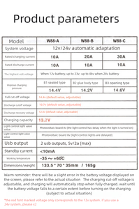 XZJ 12V24Vオートユニバーサル<span class=keywords><strong>PWM</strong></span>ソーラーチャージコントローラー10A-60Aスマート調整可能PVシステム用LEDライト - Product Image 4