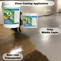 Peinture pour sols, garantie à vie du fabricant, résine époxy 3D, peinture époxy industrielle pour sols, revêtement époxy pour sols