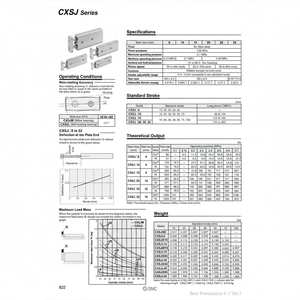SMC Pneumatics Cylindre à double tige CXSJM6P-30 Pièces pneumatiques - Product Image 1