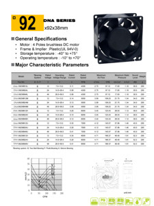 Ventilador de CC de Alta Presión y Potencia JEEK de 90 mm, Ventilador Axial de CC de 24 V 9238, Ventilador de Refrigeración para Gabinete Eléctrico/Rack de Servidor - Product Image 4