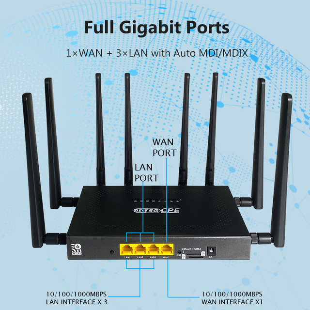 Industrial MU-MIMO Router 4g Lte Cpe WCDMA FDD-LTE TDD-LTE Default 802.11ax 4g 5g Wifi Mobile Wifi Router with Sim Card Slot