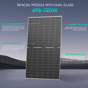 JINKO โมดูลพลังงานแสงอาทิตย์700W 710W 720W Topcon N-Type bifacial แก้วคู่สำหรับใช้ในเชิงพาณิชย์ - Product Image 3