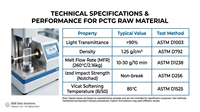 Granulés de résine PCTG JN200 100% vierges, copolyester à haute résistance aux chocs pour applications de moulage par injection universelles et durables