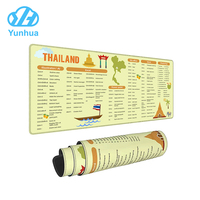 Tapis de souris à raccourcis sur le thème thaïlandais - Grand tapis de bureau XXL antidérapant avec raccourcis IA, PS & MS Office (Excel, Word, PowerPoint) pour le bureau
