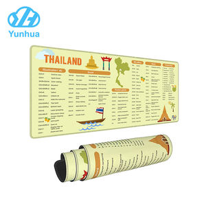 Alfombrilla de Ratón con Diseño Tailandés - Alfombrilla de Escritorio Grande XXL Antideslizante con Teclas de Acceso Rápido para AI, PS y MS Office (Excel, <span class=keywords><strong>Word</strong></span>, PowerPoint) - Product Image 3