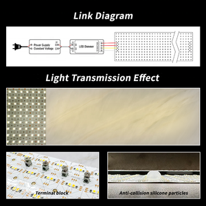 Tấm LED liên tục 10 mét 48W 1056 LED điện áp thấp 24V cho đèn nền bề mặt lớn và chiếu sáng trang trí - Product Image 3