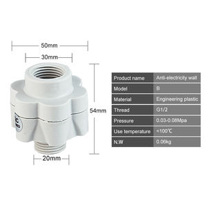 Kit de Seguridad para Paredes Anti-Eléctricas e Impermeables, Fácil Instalación para Calentadores de Agua de Cocina y Baño, Suministro del Fabricante - Product Image 6