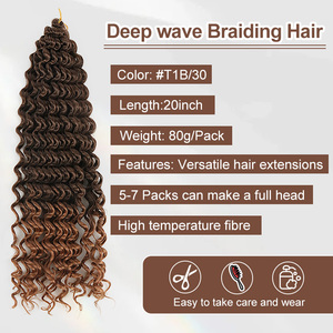 ผมต่อสังเคราะห์แบบลอนลึกสำหรับถักเปียแบบโครเชต์ สีออมเบร - Product Image 2