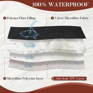 Funda de Repuesto <span class=keywords><strong>para</strong></span> Sofá de Terciopelo Acolchado Negro, Resistente a los Arañazos, Antideslizante, <span class=keywords><strong>para</strong></span> Renovación de <span class=keywords><strong>Sofás</strong></span> Antiguos, Alta Calidad - Product Image 2