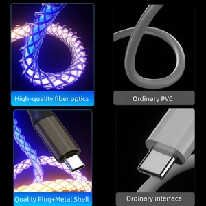 ضوء تيار RGB للشحن من النوع <span class=keywords><strong>C</strong></span> مع ضوء LED للتنفس - Product Image 5