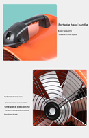 Ventilateur axial portable haute efficacité 110V/220V - Convient à la ventilation des espaces industriels fermés