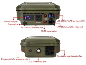 Tinh khiết Sine Wave 220V 300 Wát 1036wh năng lượng mặt trời Máy phát điện xách tay cắm trại Trạm điện - Product Image 2