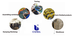 ระบบจัดการที่จอดรถอัจฉริยะแบบอัตโนมัติและแบบแมนนวล พร้อมรีโมทคอนโทรล  พร้อมระบบกั้นพื้นที่จอดรถ สำหรับที่จอดรถบนถนน - Product Image 3