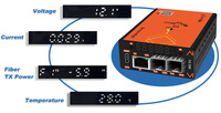 Convertisseur de média fibre optique intelligent géré par IA, 2 ports 100/1000X SFP vers 1 port 10/100/1000T