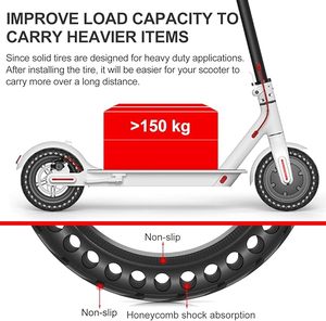 Neumático Sólido para Scooter <span class=keywords><strong>de</strong></span> 8.5x2 50/75-6.1 para <span class=keywords><strong>Xiaomi</strong></span> M365 Pro 2 <span class=keywords><strong>1S</strong></span> Mi3 Gotrax GXL V2 XR APEX, Neumático <span class=keywords><strong>de</strong></span> Repuesto Antipinchazos con Estructura <span class=keywords><strong>de</strong></span> Panal - Product Image 4