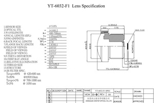 Máy ảnh thể thao ống kính mắt cá 15mm 4M 6G 210 độ siêu rộng Góc máy ảnh mô-đun ống kính biến dạng thấp 4k Máy ảnh ống kính - Product Image 5