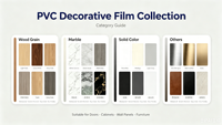 Film de stratification pour meubles en PVC à effet bois