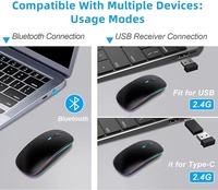 Accesorios para Computadoras Mouse Inalámbrico Recargable para Laptop