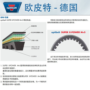 Pièces de compresseur d'air industriel OPTIBELT Super X-POWER M=S 3VX600 Red Label avec vis à denture triangulaire - Product Image 5
