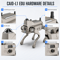 YY-CAID-L1 EDU Robot Quadrupède Bionique pour Chiens, Jouet Électronique, Compagnon Intelligent, Reconnaissance Visuelle, Jouet pour Chien avec LiDAR+Realsense 360°