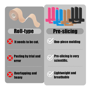 Schulter muskel band Sport muskel band Benutzer definiertes vor geschnittenes Muskel band Elastisches und atmungsaktives Schulterstützen-Muskel band - Product Image 6