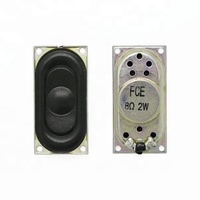 Composant de haut-parleur micro acoustique mince de petite taille 2040 8ohm 2w pour interphone ou système de sécurité