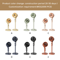 Nouvel Arrivage en Gros : Ventilateur sur Pied Électrique Moderne de 16 et 18 Pouces pour la Maison, Ventilateur de Plancher Électrique pour le Refroidissement de l'Air