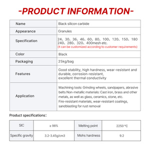 Compuestos <span class=keywords><strong>de</strong></span> Pulido SiC Negros <span class=keywords><strong>de</strong></span> Alta Densidad Premium, Oferta Relámpago <span class=keywords><strong>Hoy</strong></span> - Product Image 4